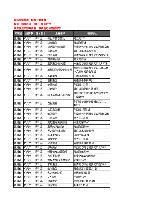 新版四川省广元市青川县美容美发企业公司商家户名录单联系方式地址大全33家