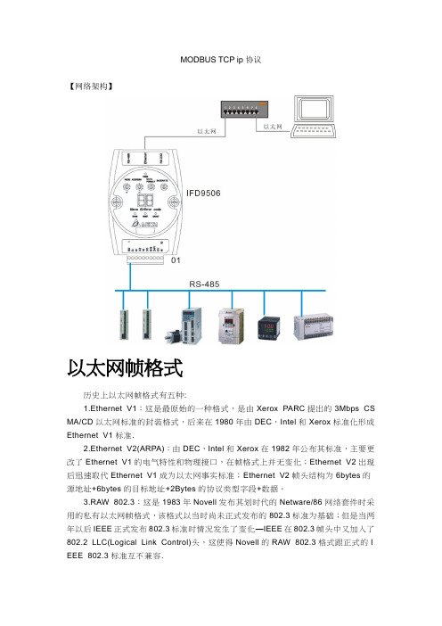 MODBUSTCP_IP协议书范本