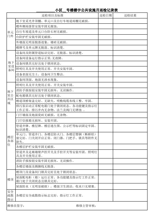 小区楼宇公共设施月巡检记录表