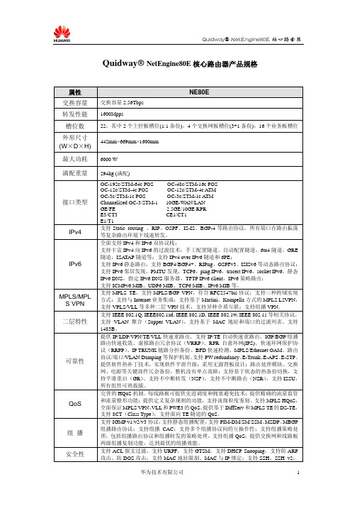 Quidway NE80E 核心路由器产品规格