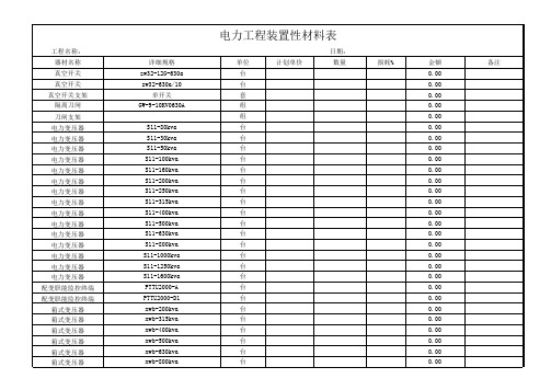 安徽电力预算模版