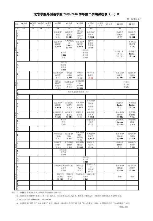 龙岩学院外国语学院2009~2010学年第二学期课程表(一)B