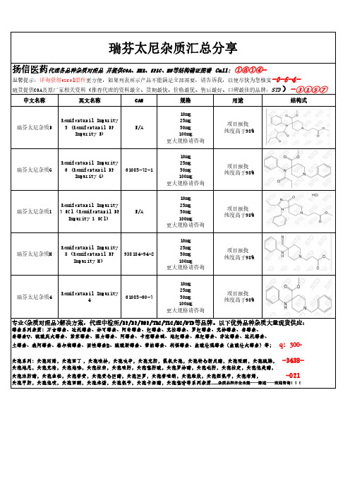 瑞芬太尼杂质汇总分享