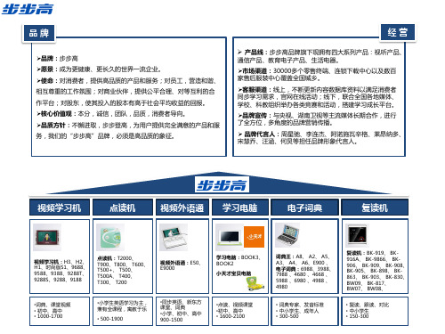 步步高集团基础资料