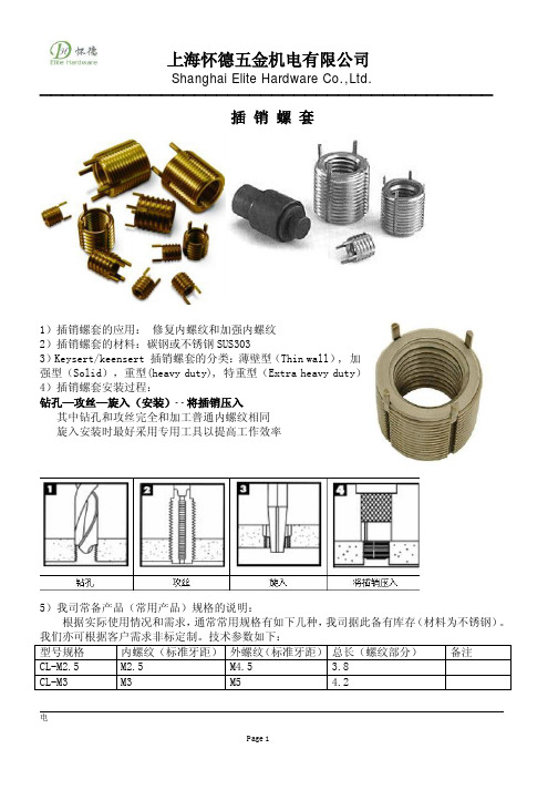 KEENSERT插销螺套介绍