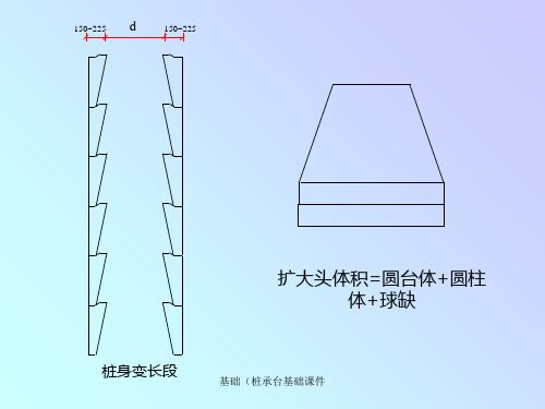 基础桩承台基础课件