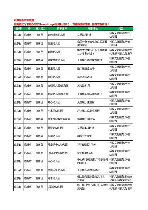 2020新版山东省临沂市莒南县幼儿园工商企业公司商家名录名单黄页联系方式电话大全187家