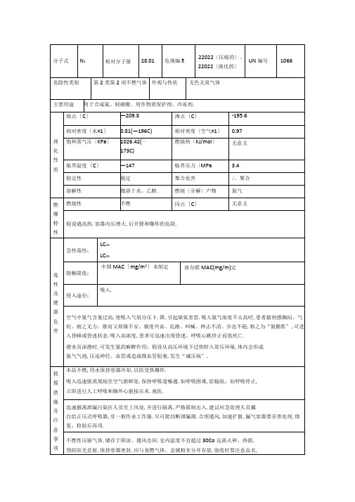 氮气理化特性表