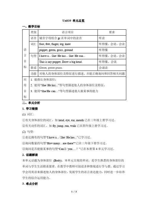 四年级英语湘少版(三起点)下册Unit10_单元总览