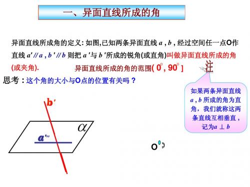 空间中的角