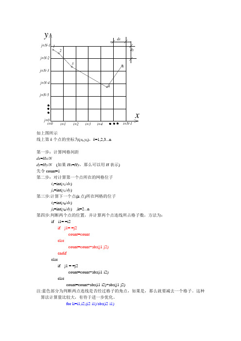 分形计盒维数