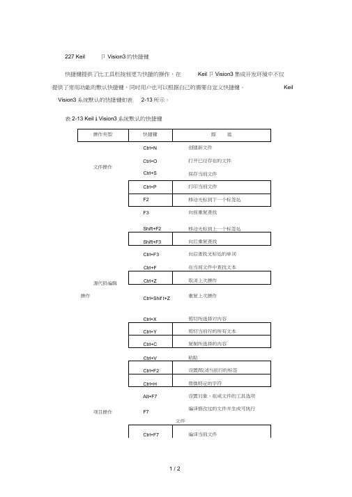 keil中一些快捷键