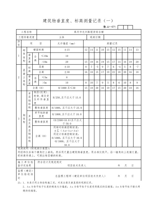 建筑物垂直度、标高测量记录(一)