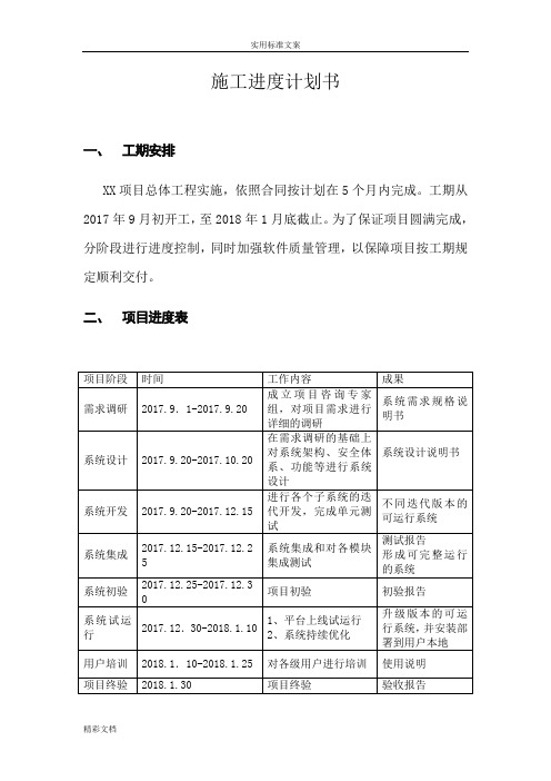 软件项目的进度计划清单