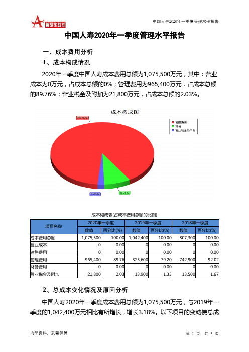 中国人寿2020年一季度管理水平报告