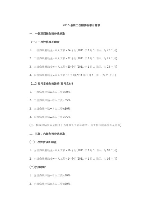 2015最新工伤赔偿标准计算表