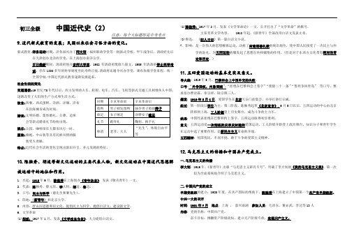 (答案版)中国近代史(2)