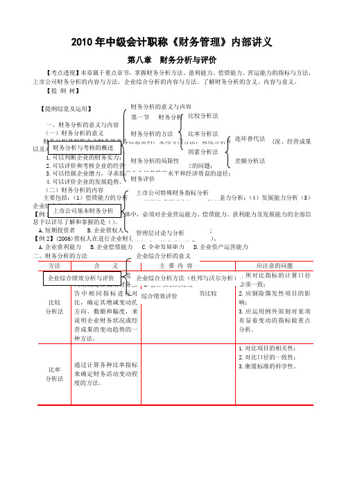 2010年中级会计职称《财务管理》内部讲义第八章