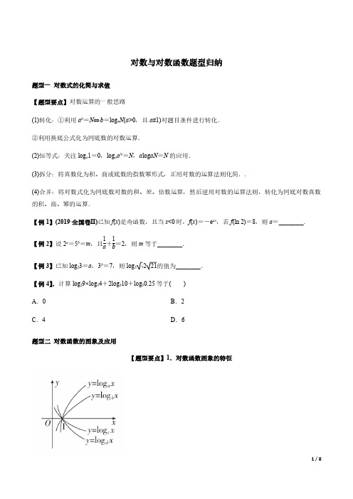 对数与对数函数题型归纳