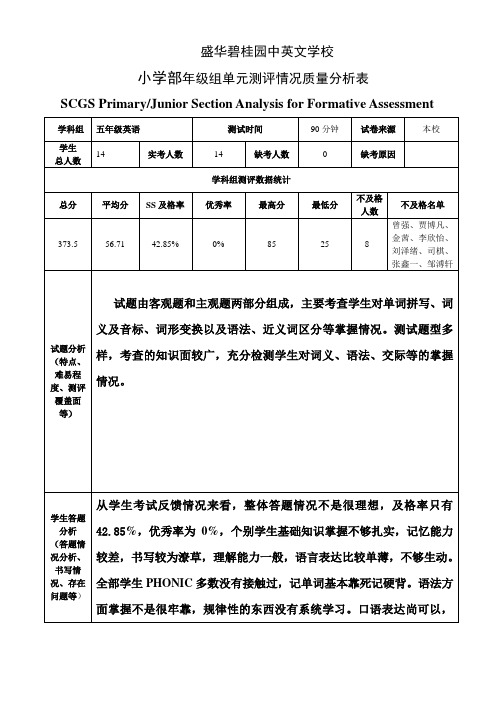 五年级英语摸底考试质量分析表