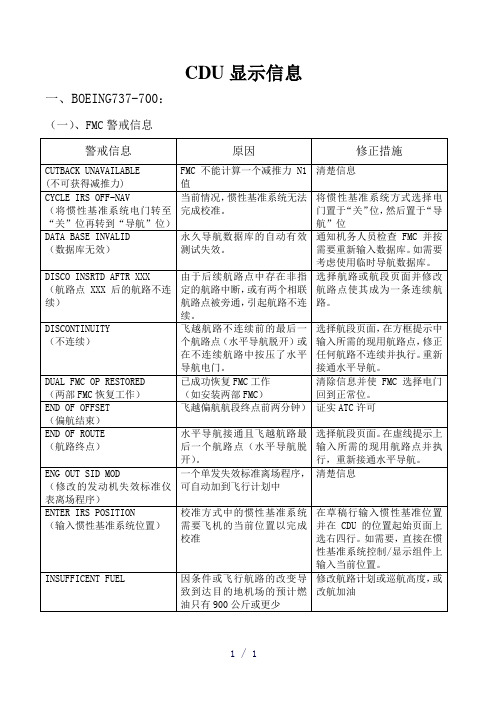 ATPL飞行员执照CDU显示信息考题