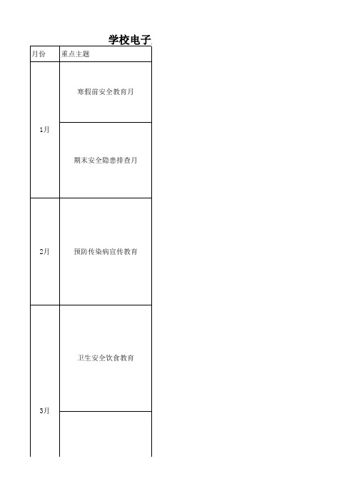 学校电子屏每月安全主题宣传标语