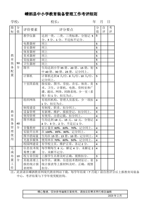 嵊泗县中小学教育装备管理工作考评细则