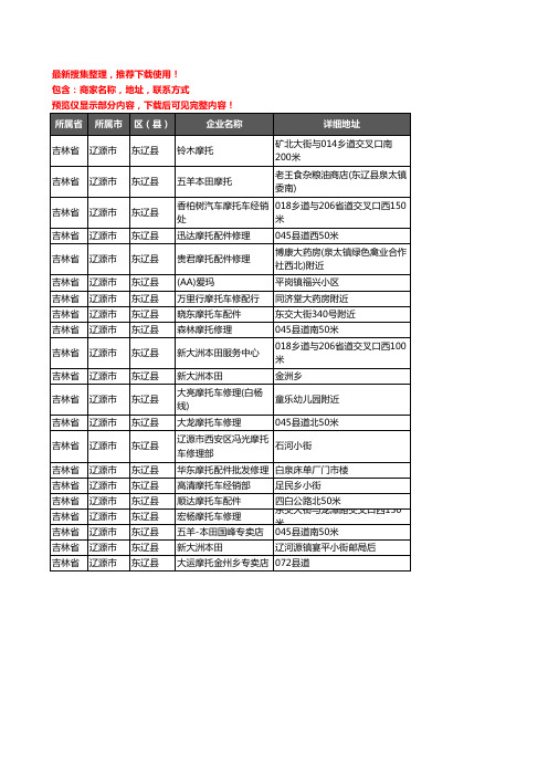 新版吉林省辽源市东辽县摩配企业公司商家户名录单联系方式地址大全21家