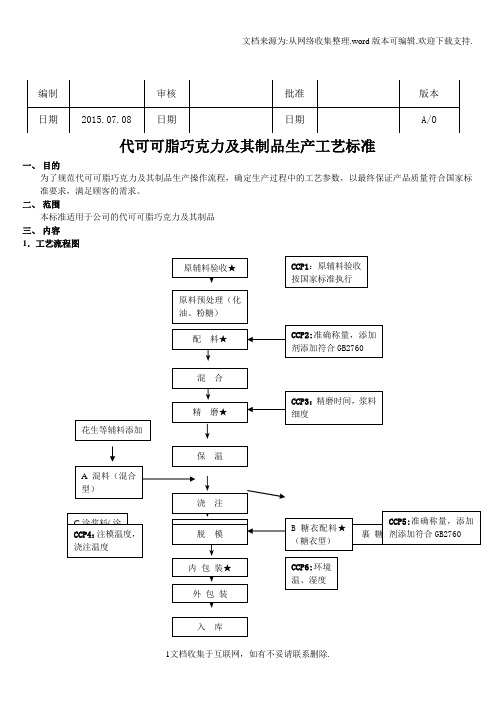 巧克力生产工艺标准