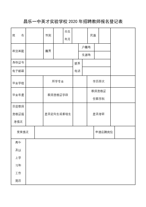 昌乐一中英才实验学校2020年招聘教师报名登记表【模板】