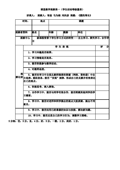 小学数学课堂观察量表