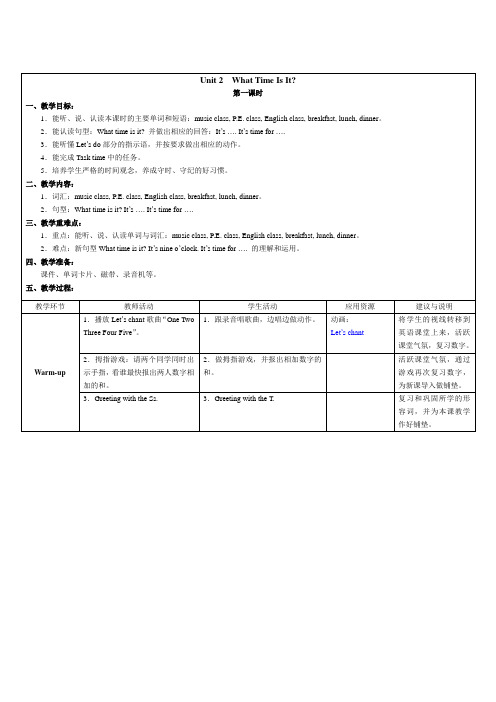 PEP四年级下册英语Unit 2 Part A let'slearn 教案