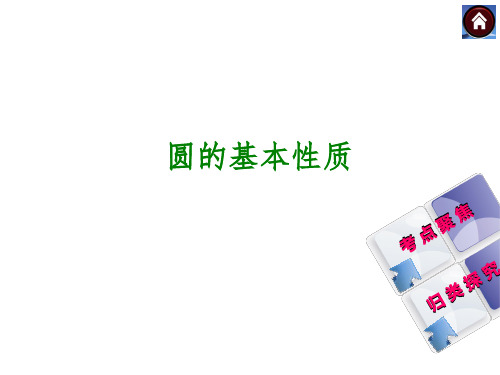 圆的基本性质.PPT