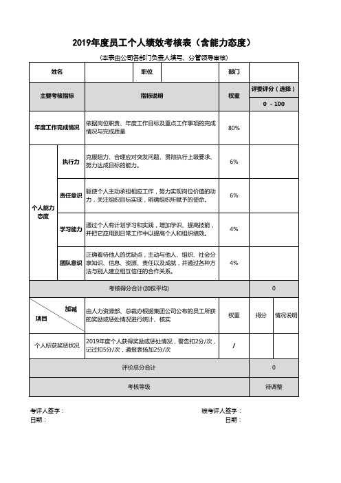 个人绩效考核表范本