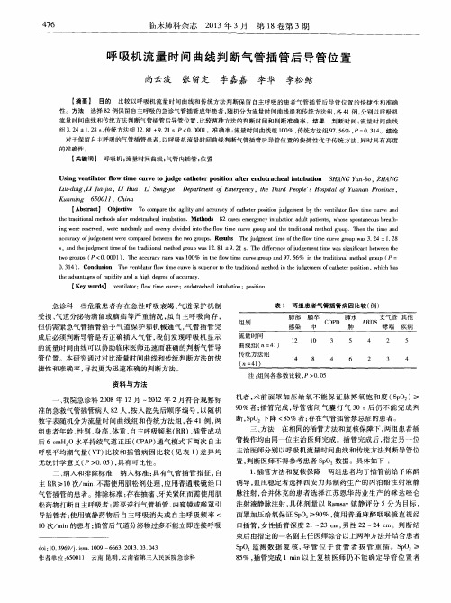 呼吸机流量时间曲线判断气管插管后导管位置