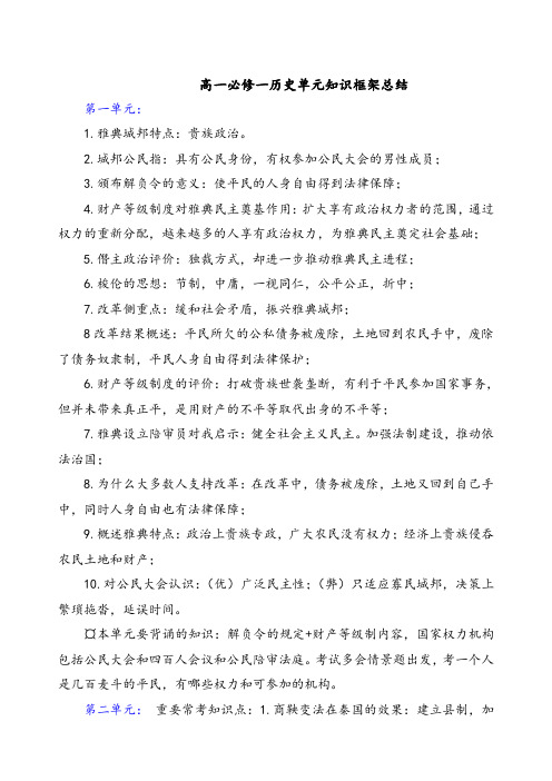 高一必修一历史单元知识框架总结