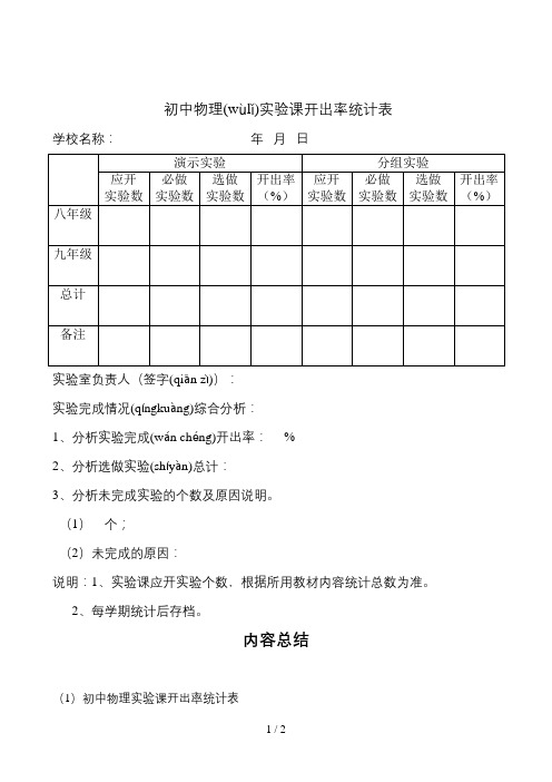 初中物理实验课开出率统计表