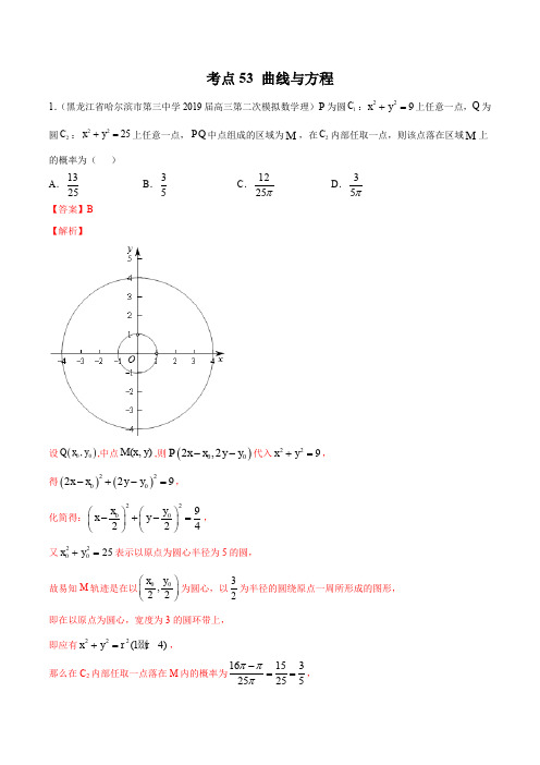 2020届高考数学(理)一轮必刷题 专题53 曲线与方程(解析版)