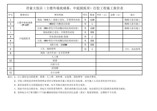 报价明细表