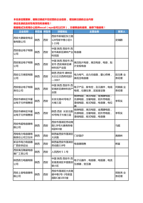 2020新版陕西省西安电容器工商企业公司名录名单黄页联系方式大全42家