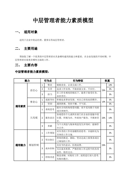 中层管理者能力素质模型