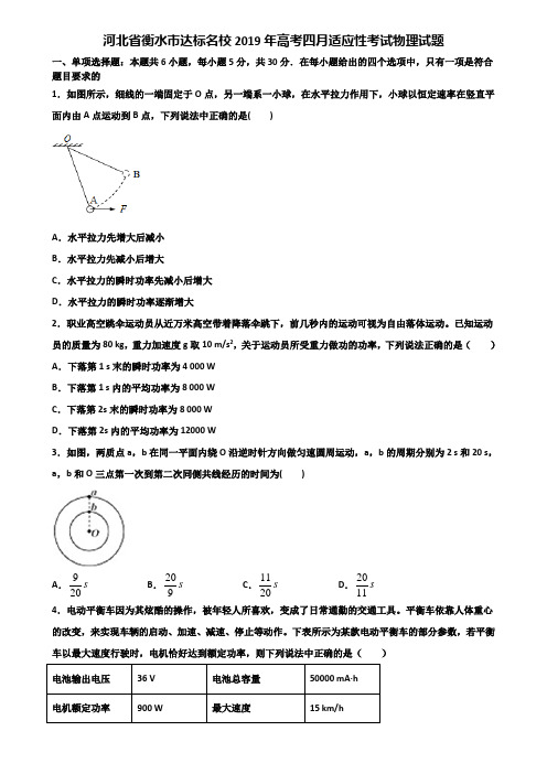 河北省衡水市达标名校2019年高考四月适应性考试物理试题含解析