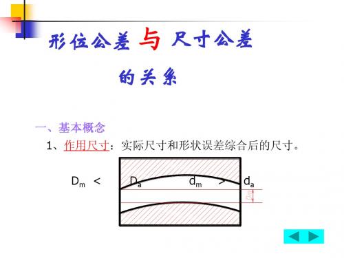 17 公差原则