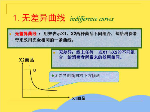 无差异曲线 用来表示X1、X2两种商品不同组合,却给消费者带来效用(“商品”相关文档)共4张