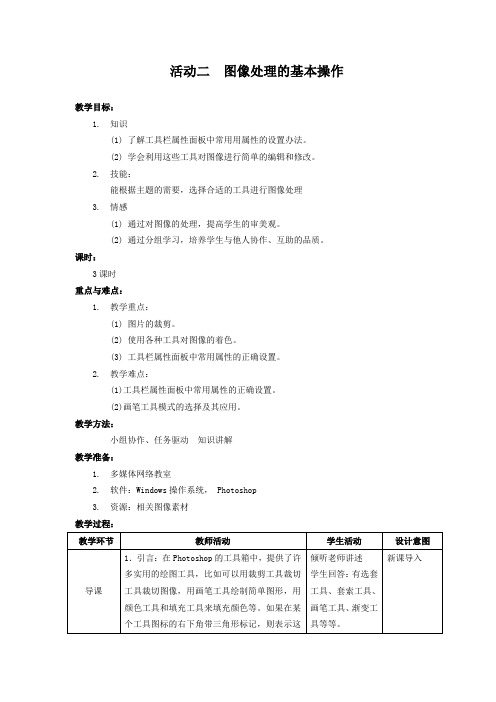 活动二  图像处理的基本操作