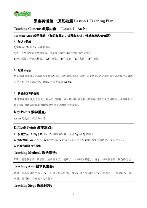 领跑英语基础篇A lesson 1