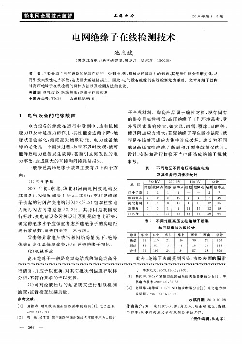 电网绝缘子在线检测技术