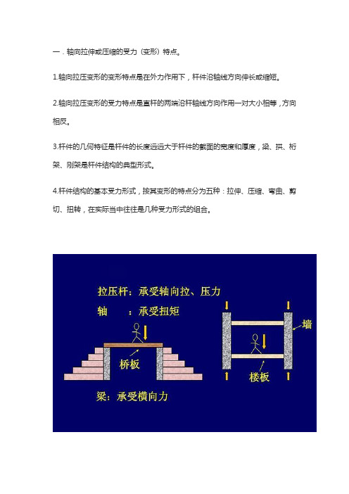 轴向拉伸或压缩的受力 (变形) 特点。