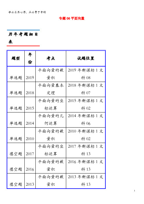 (2010-2019)高考数学真题分类汇编专题06平面向量文(含解析)