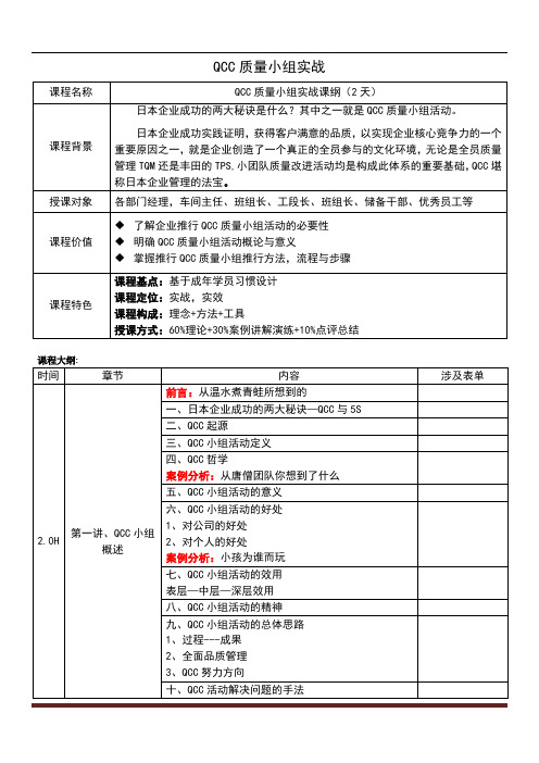 郭涛--QCC质量小组实战课纲(2天)